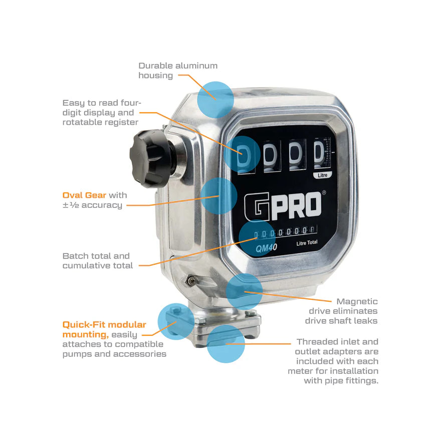 Medidor de combustible mecánico modular de 2 a 40 GPM Serie GPRO® QM40