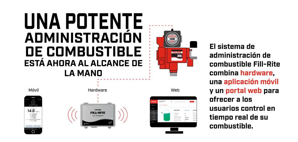 Módulo de control FMS - 1 bomba CONTROL DE FLOTILLA